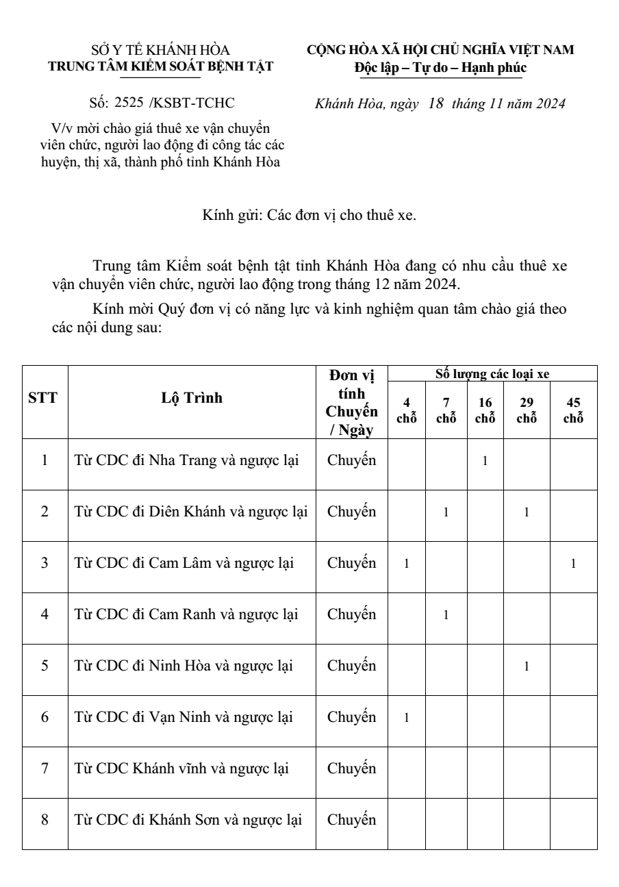 Mời chào giá thuê xe vận chuyển viên chức, người lao động đi công tác các huyện, thị xã, thành phố tỉnh Khánh Hòa